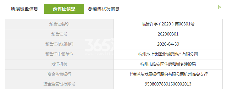 北樾府6#预售证信息