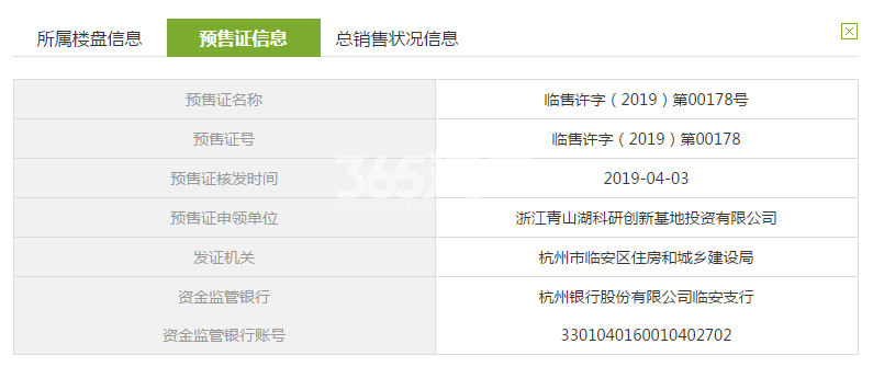 绿城国际社区6#预售证信息