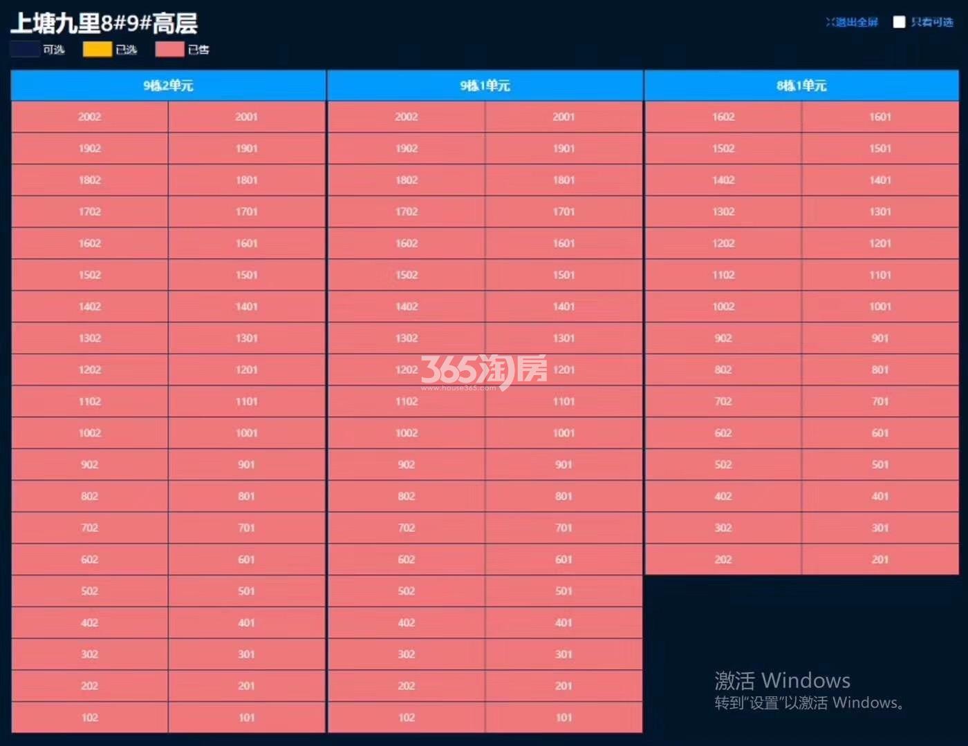 2020.4.15上塘九里8、9号楼销控表