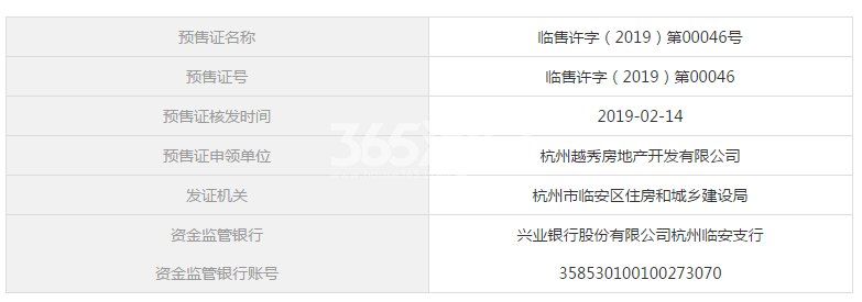 越秀西海岸19#预售证信息