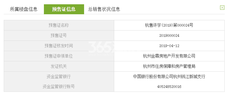 金地玖峯汇9#、14#、22#楼预售证信息