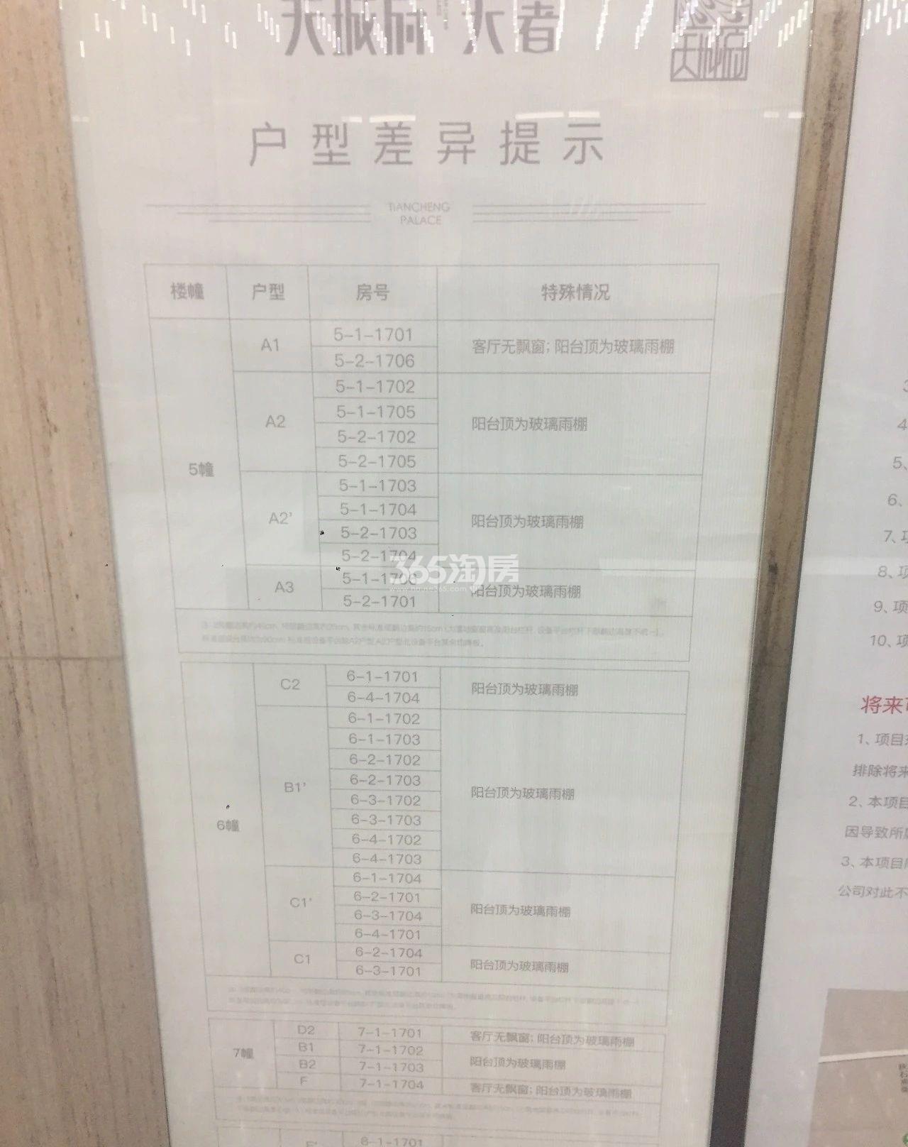 天城府天著产品户型差异