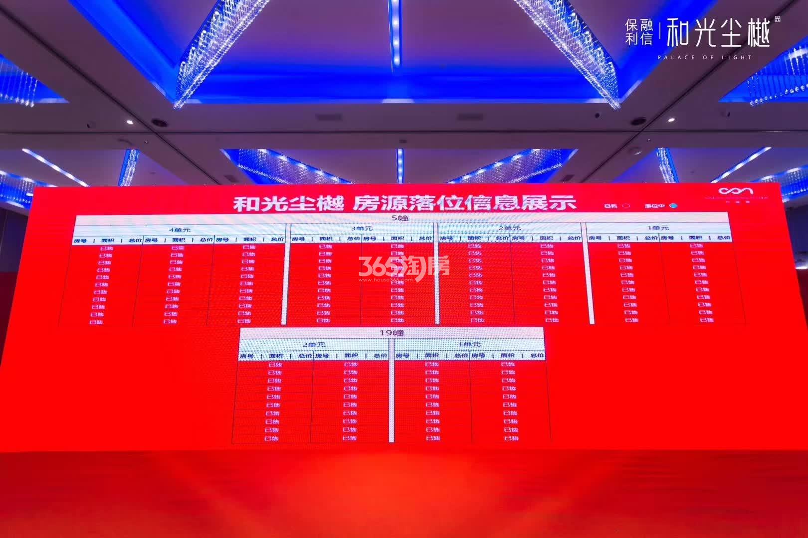 2019.9.30和光尘樾轩5、19号楼销控表