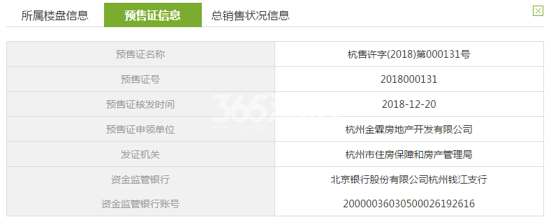 金地玖峯汇11、18#预售证信息