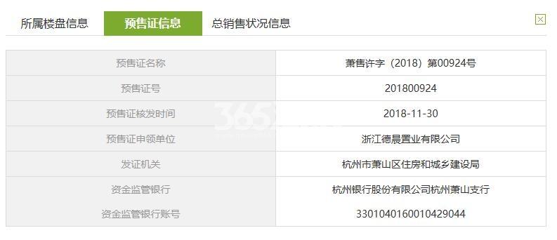 德信浙旅天空之翼2幢预售证信息
