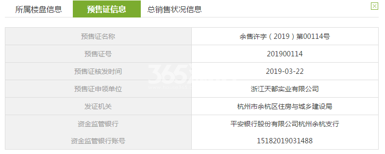 天都城沁源公寓2号楼预售证