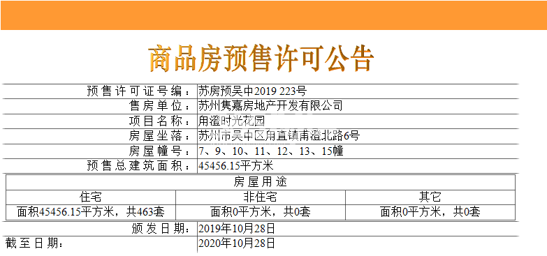 甪澄时光花园预售