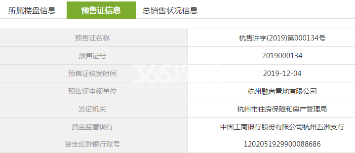 融创大家金茂运河ONE3、10号楼预售证信息