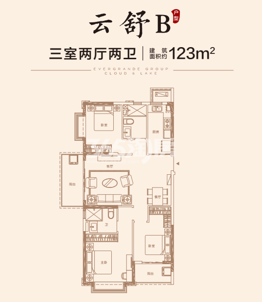 恒大云湖上郡123㎡户型