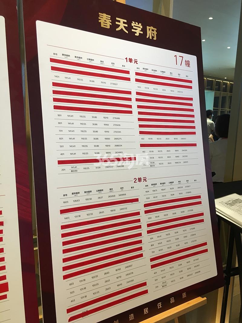 春天学府销控表（2019.06）