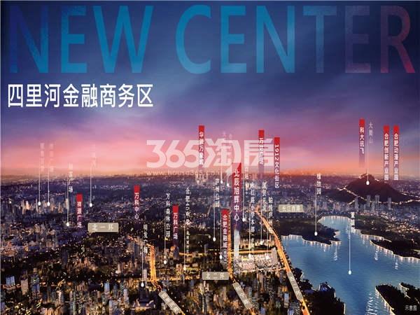 北辰旭辉中心配套图