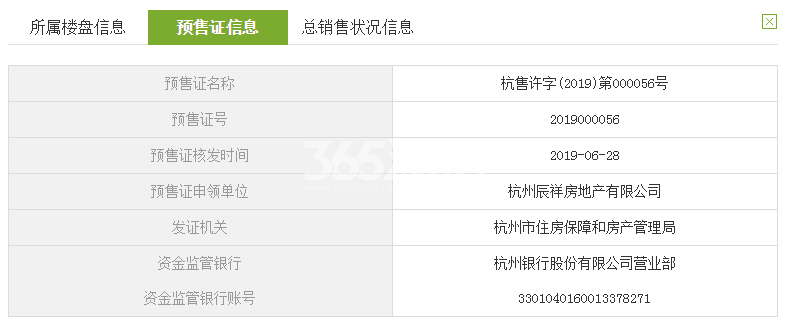 御东方园13#、18#、14#楼预售证信息