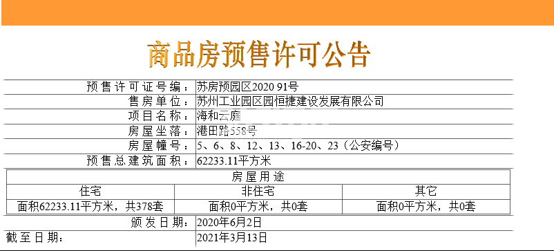 仁恒·海和云庭预售
