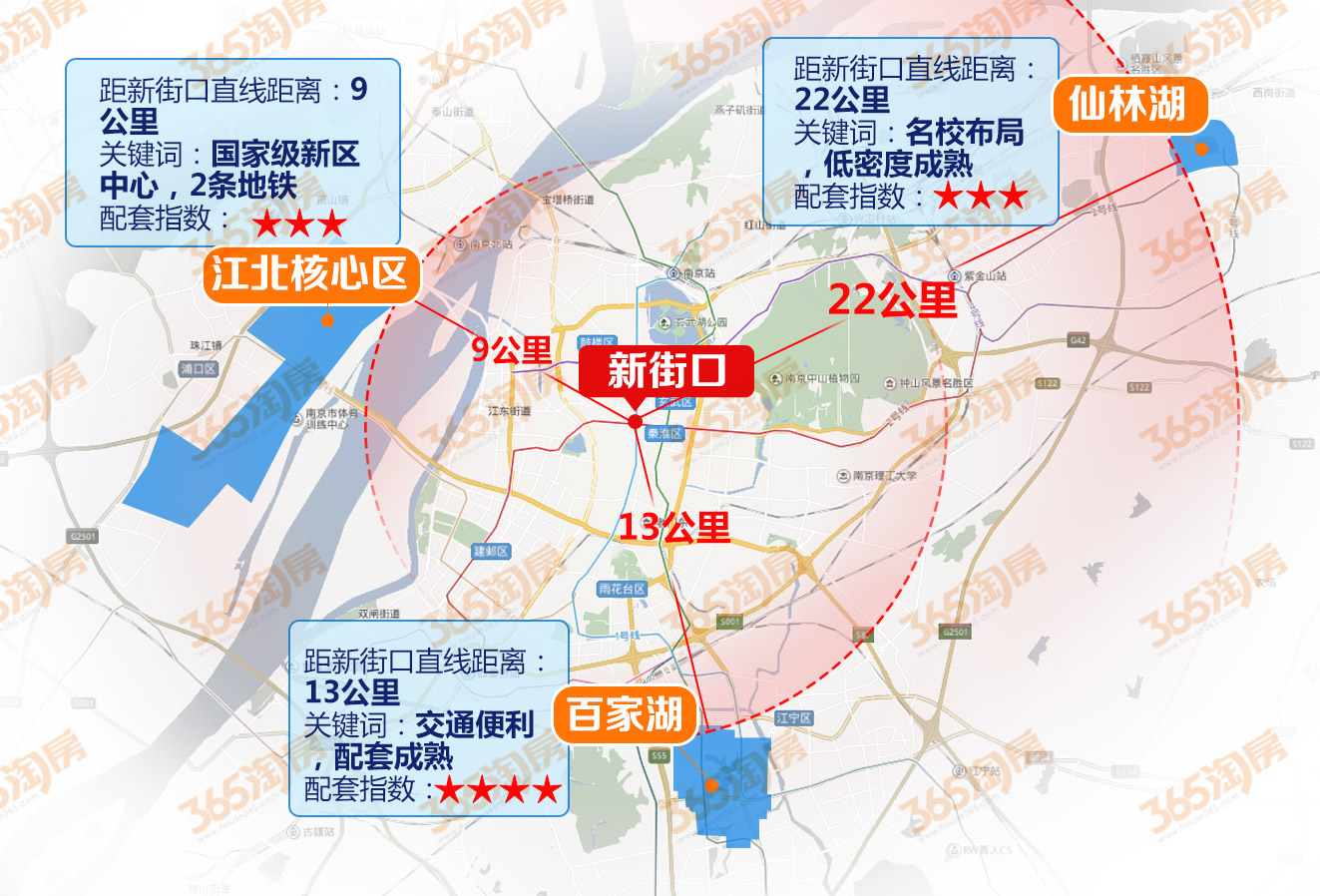 还是号称"小新街口"的江宁百家湖?
