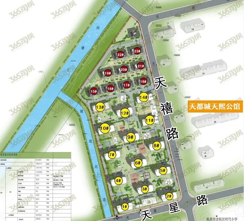 "两万人摇"天都城新组团来了!近500套90方小户型