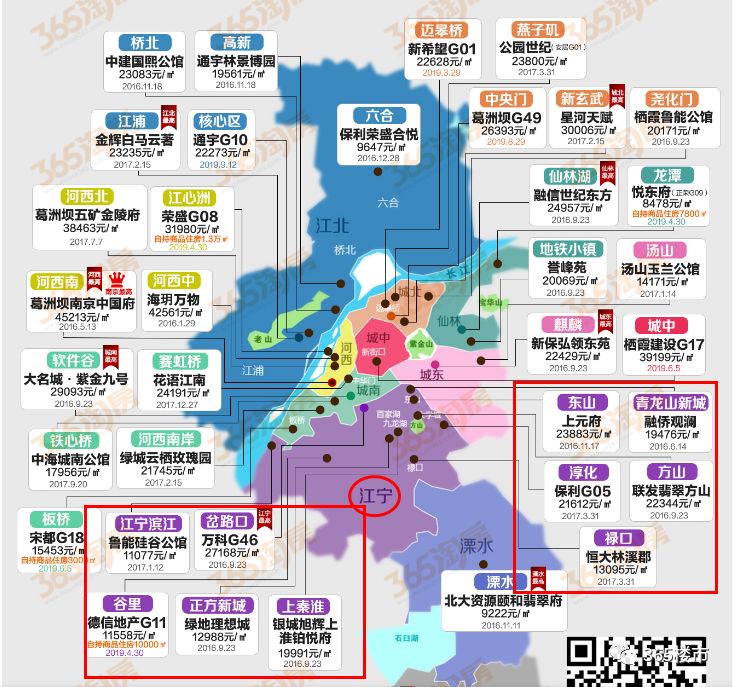 南京地王:一半在烧钱,一半在抢救!